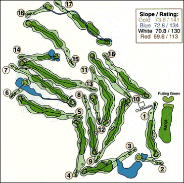 course image